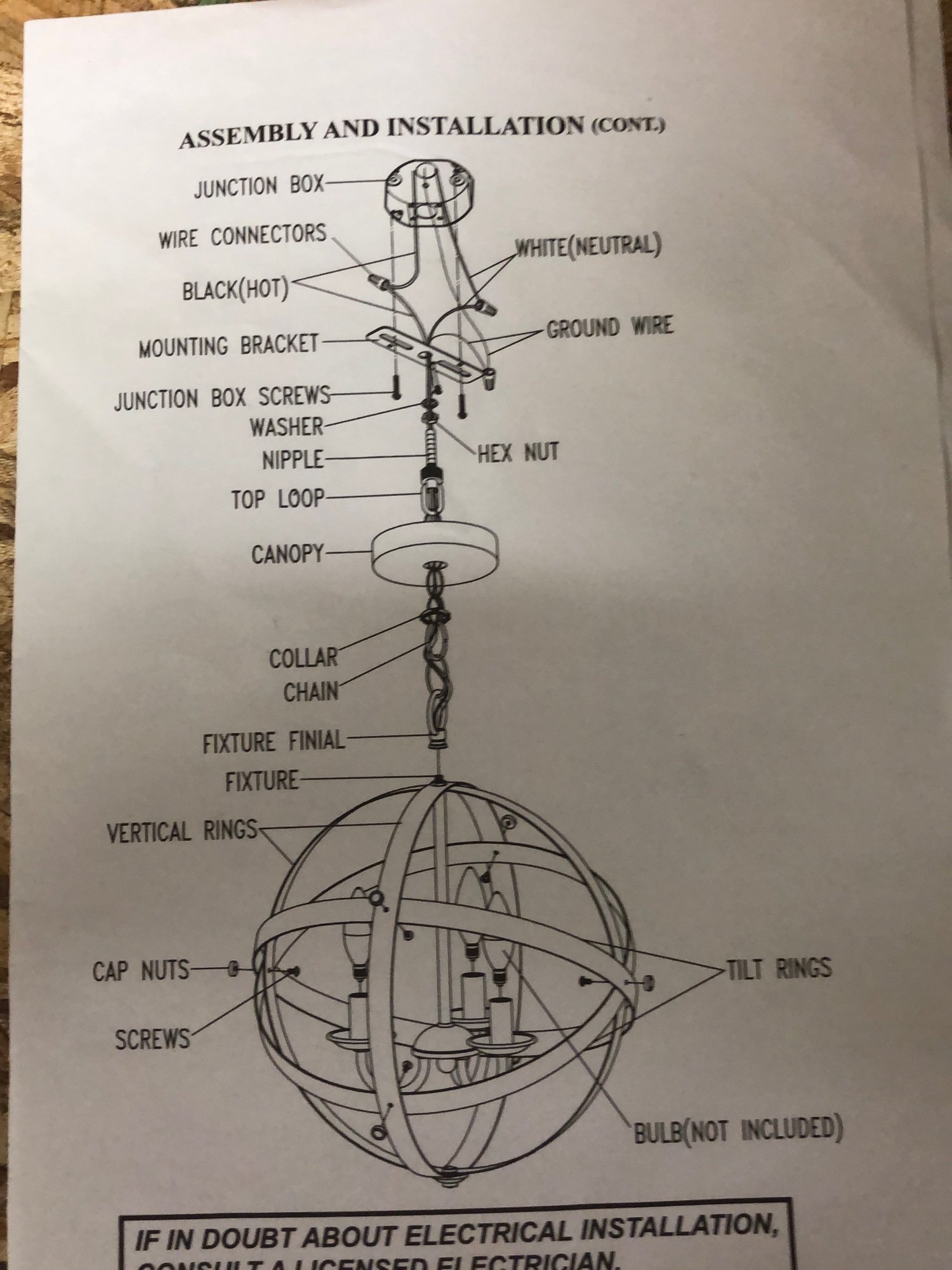 Online Only Bidding!