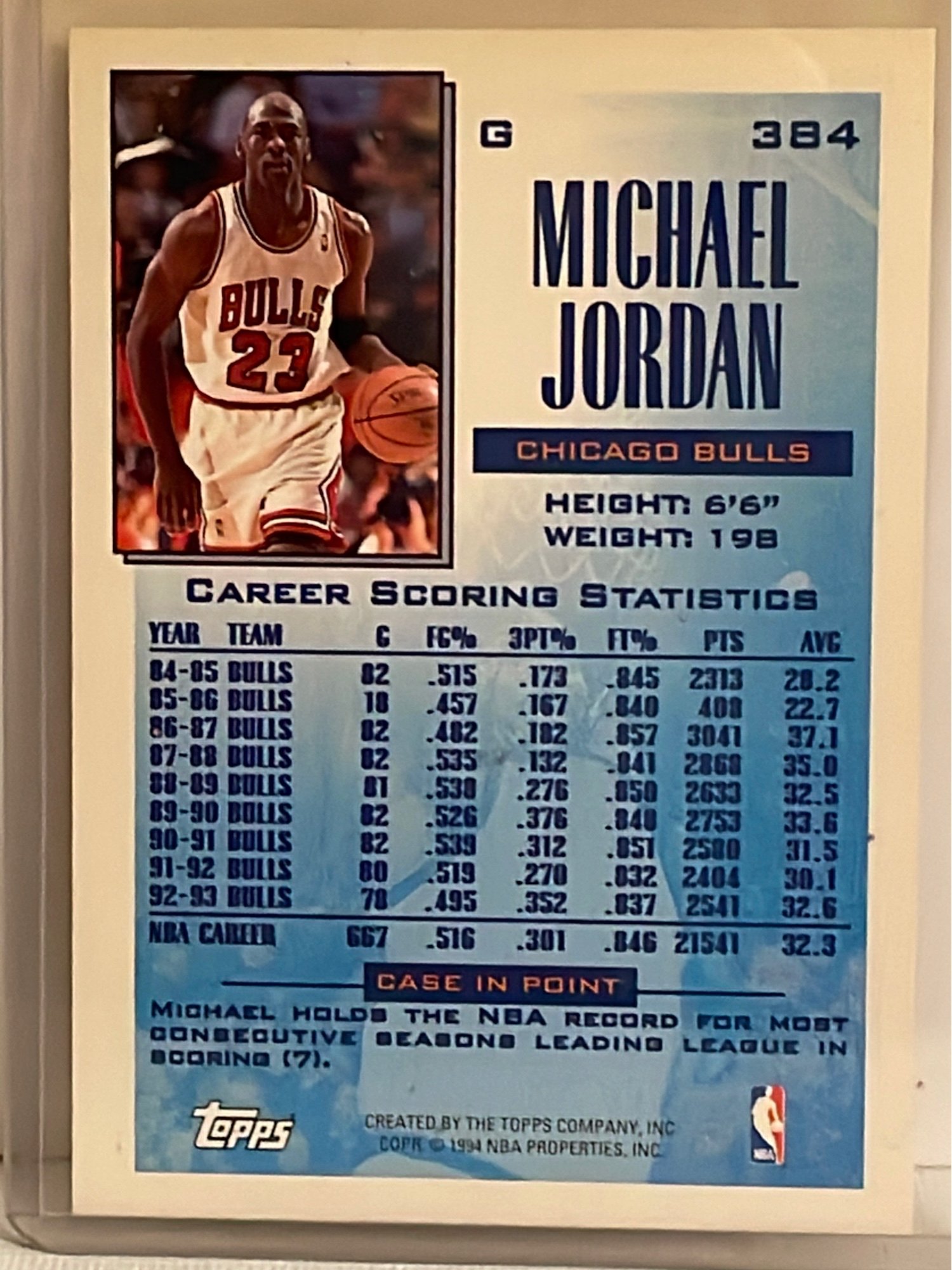 ONLINE BIDDING ONLY