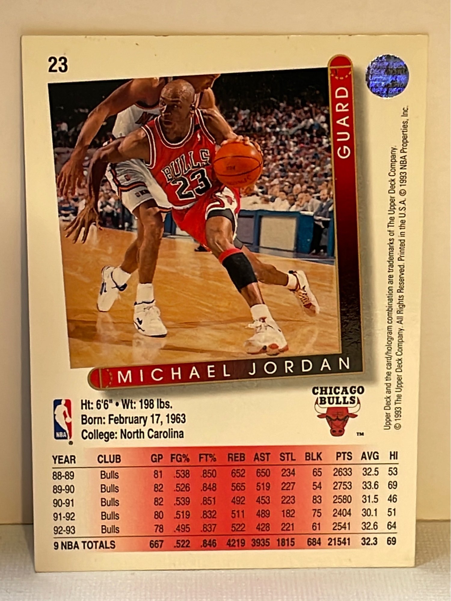 ONLINE BIDDING ONLY