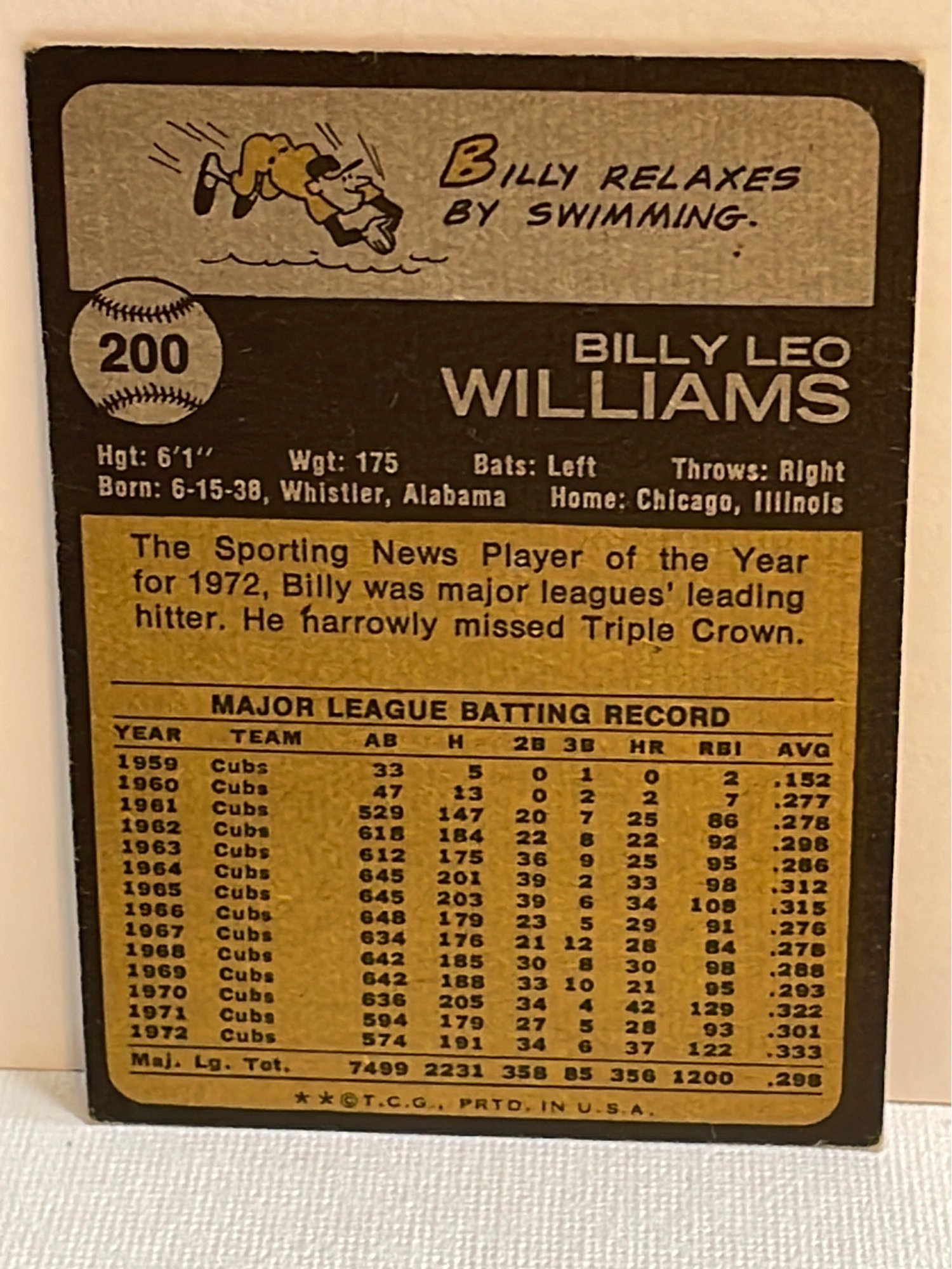 ONLINE BIDDING ONLY