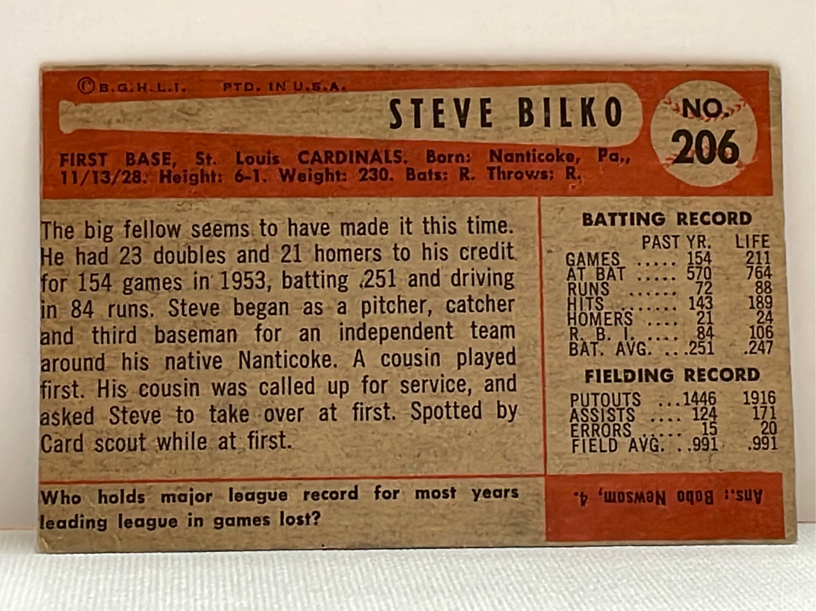 ONLINE BIDDING ONLY