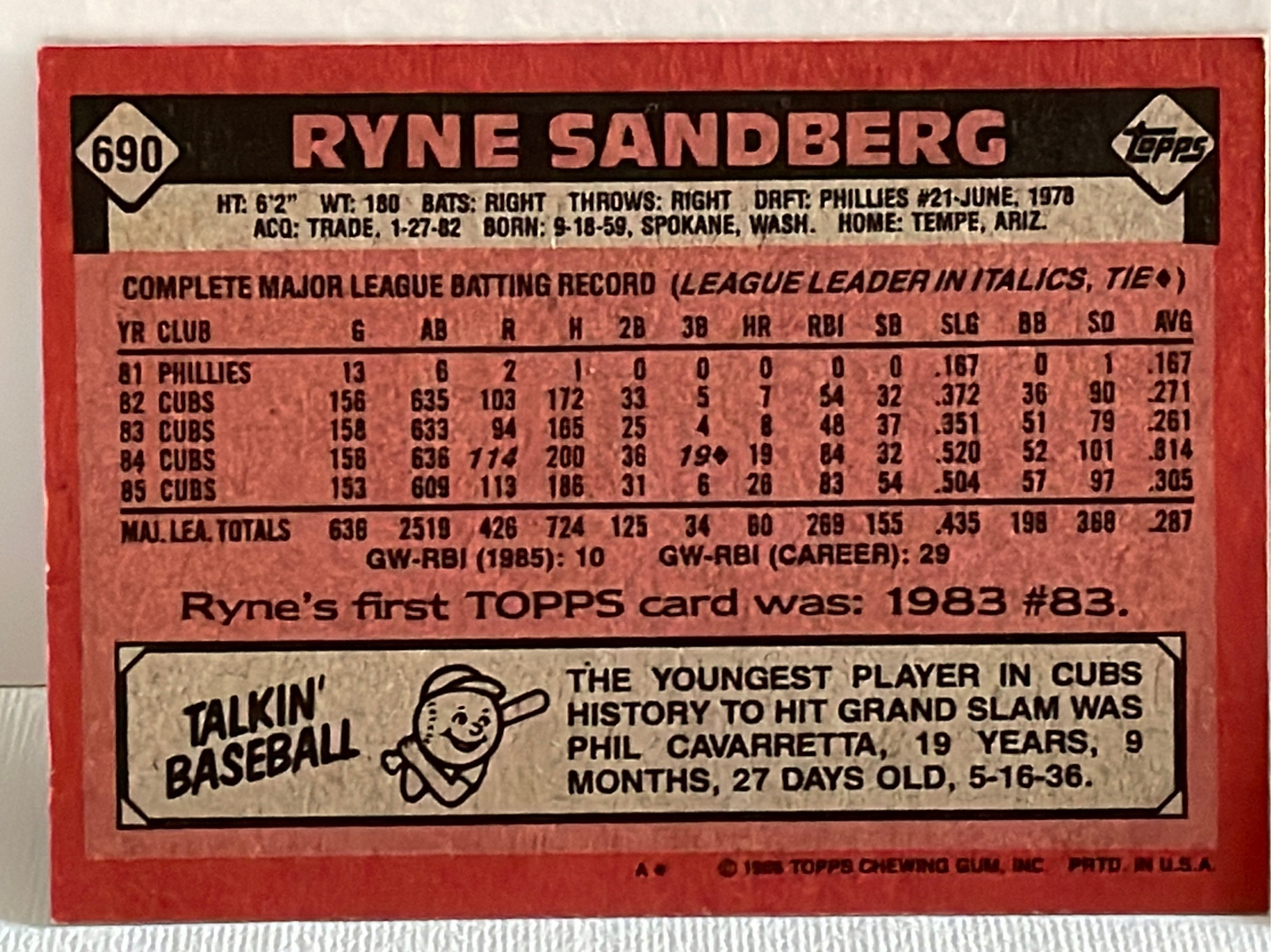 ONLINE BIDDING ONLY