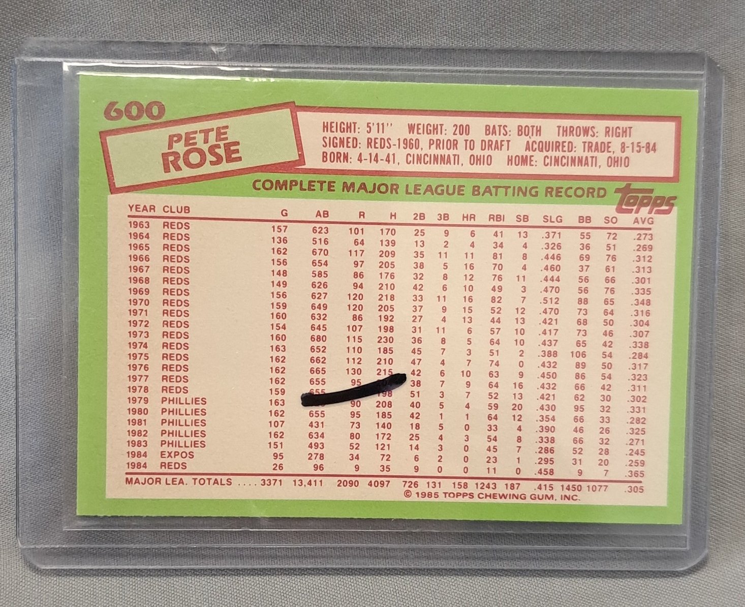 Online Bidding Only!