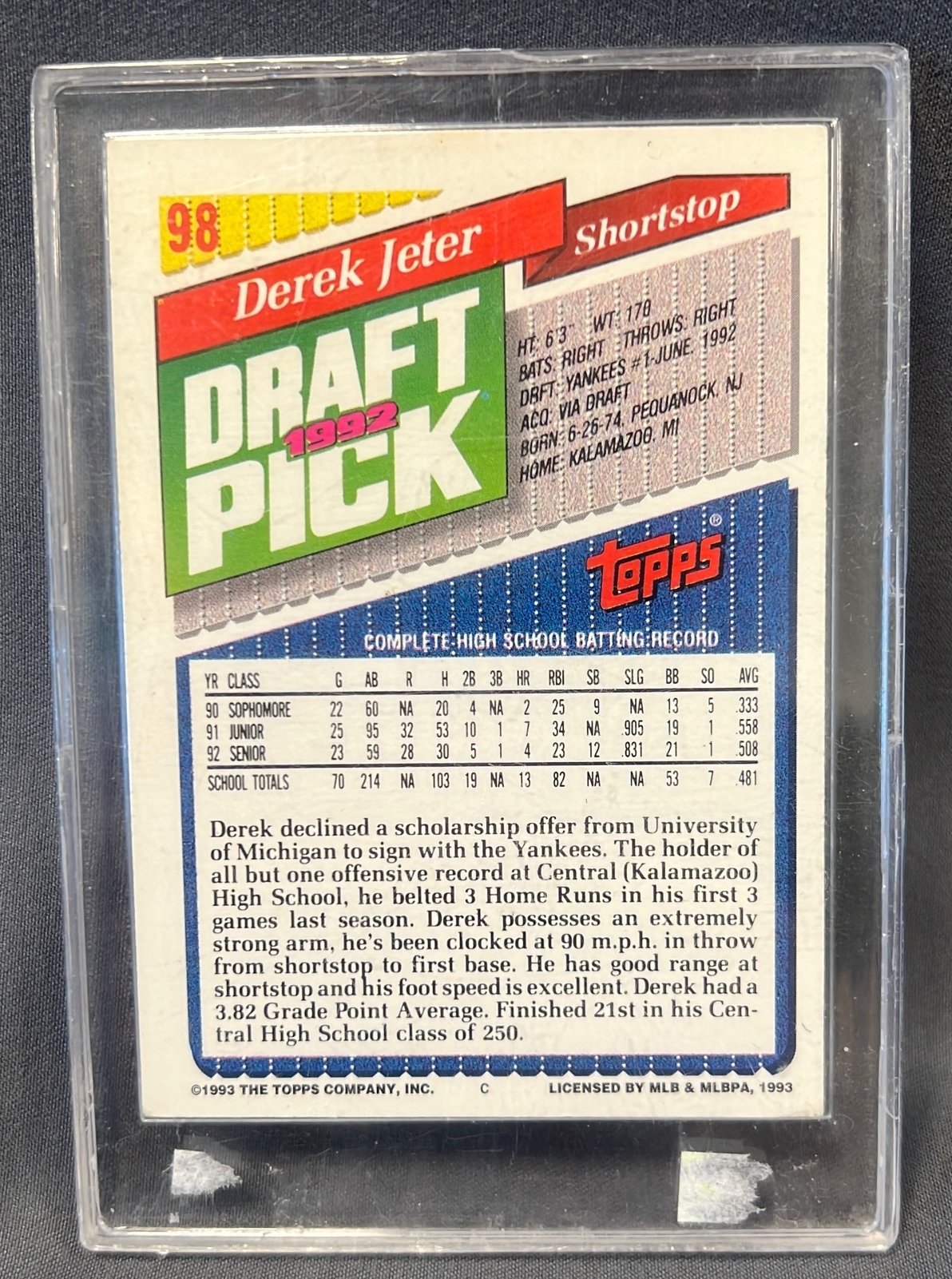 Online Bidding Only!