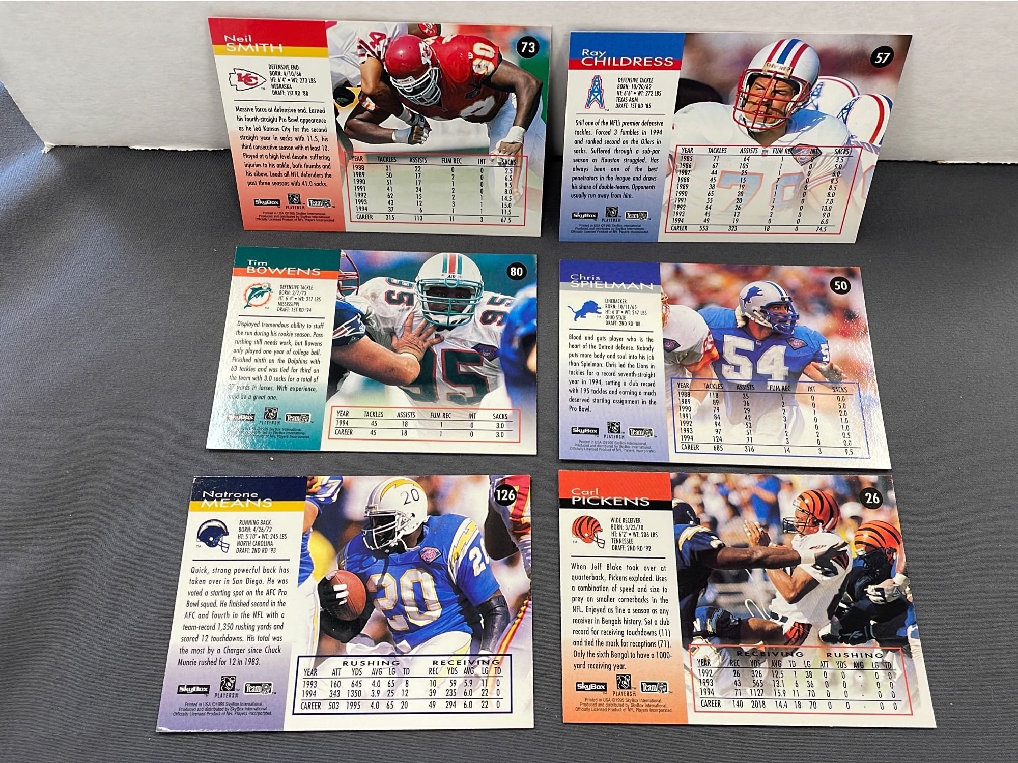 Online Bidding Only!