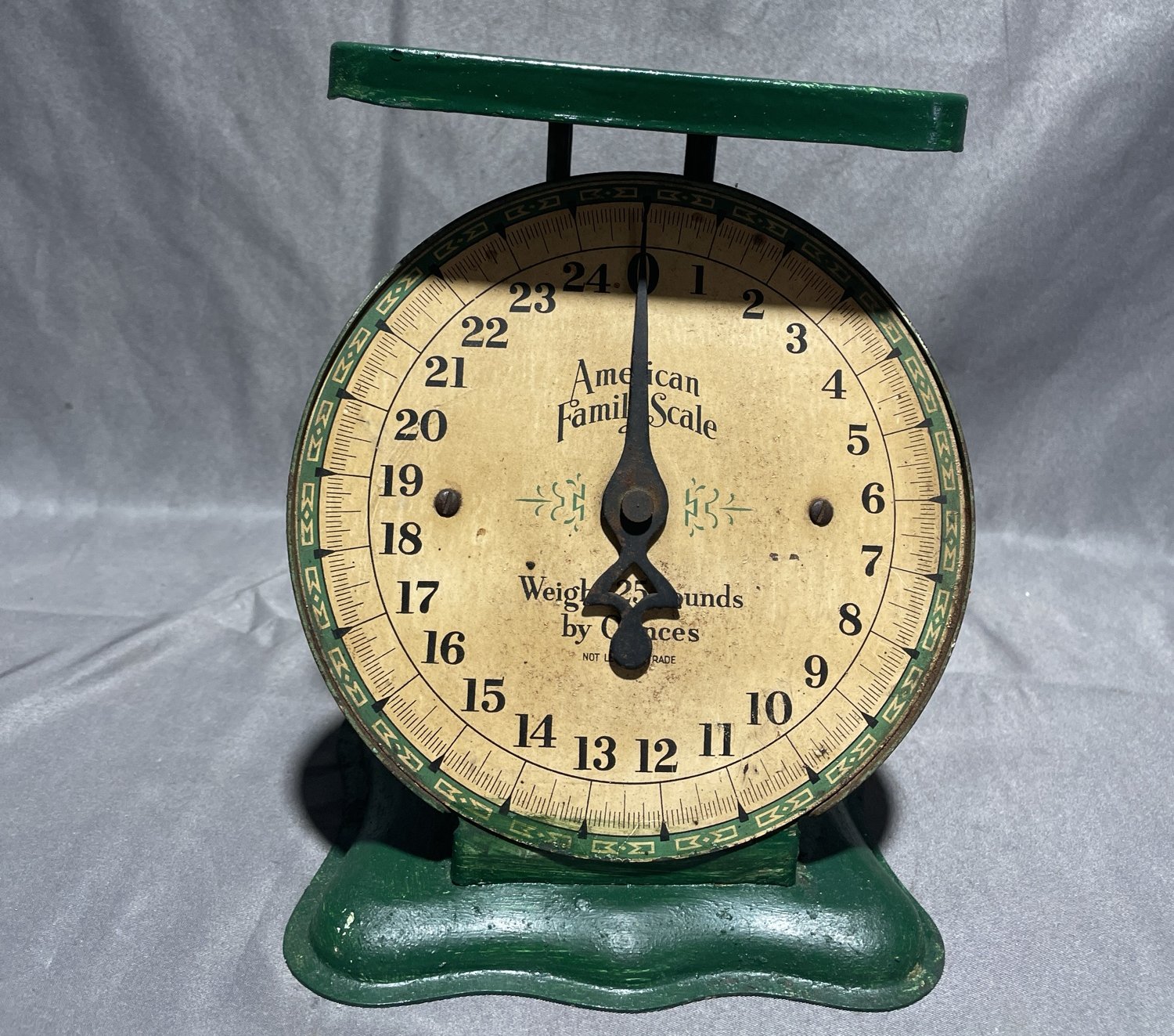 ONLINE BIDDING