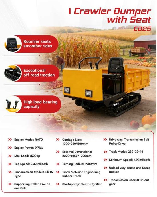 Online Catalogue