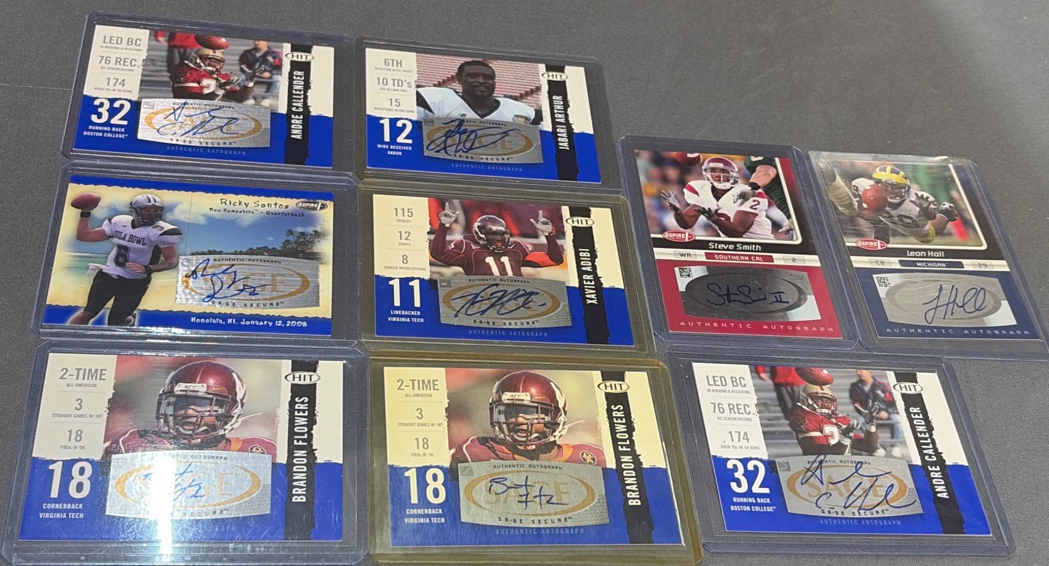 Online Bidding Only