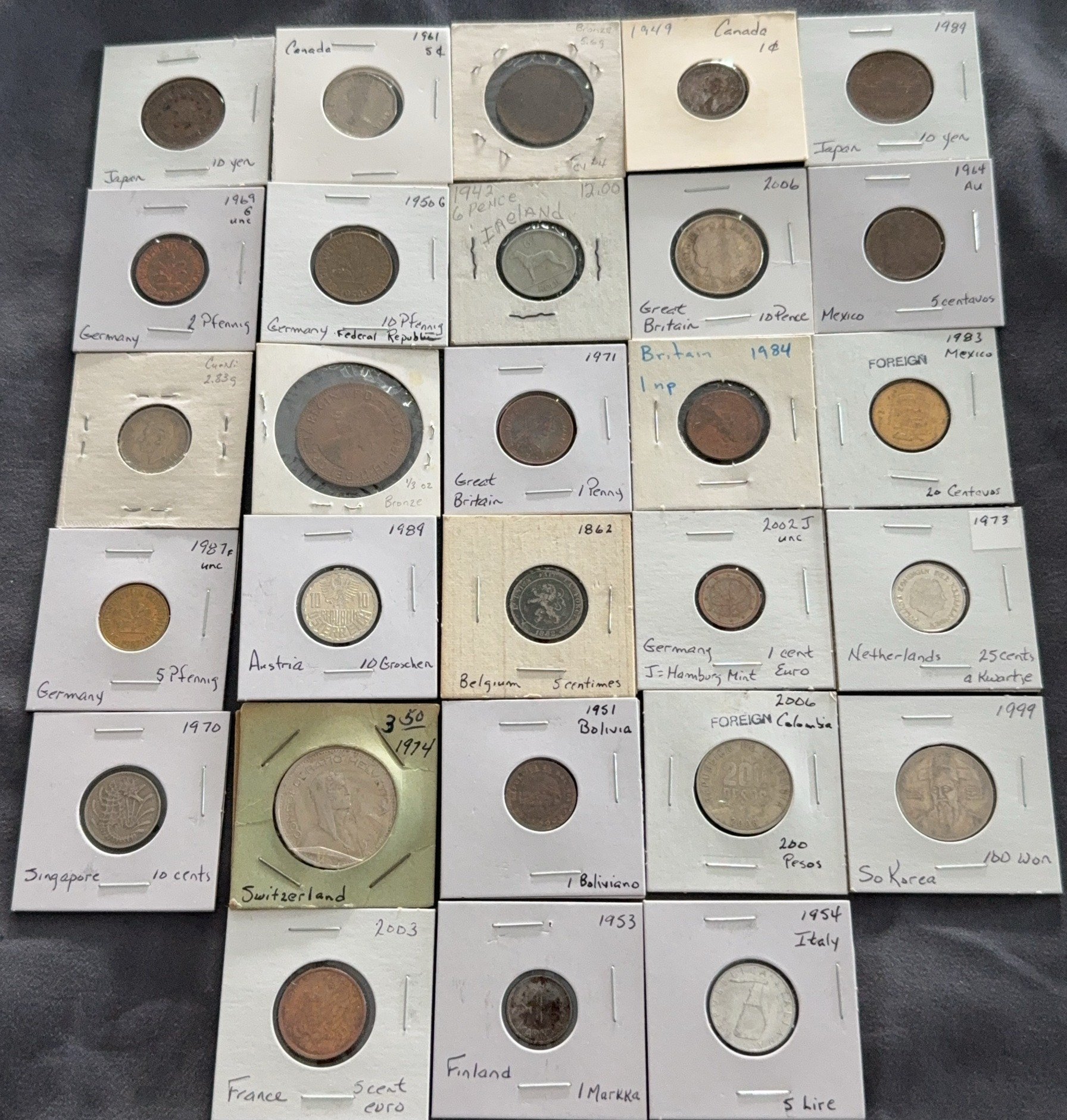 Online Bidding Only