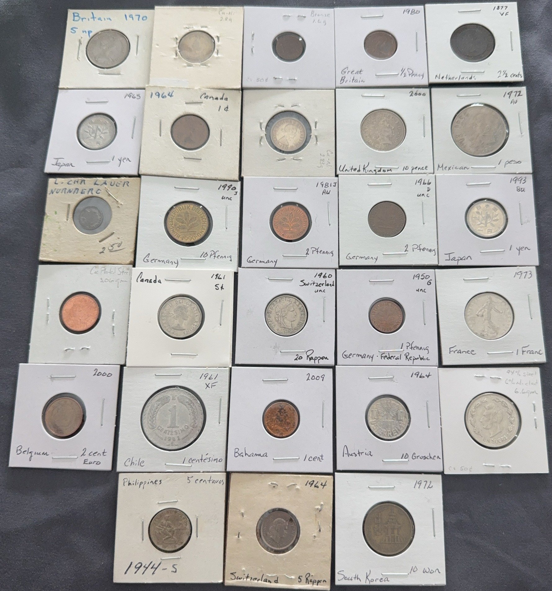 Online Bidding Only
