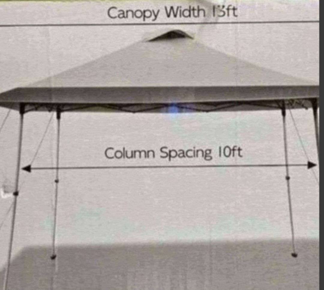 Online Bidding