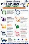Online Bidding