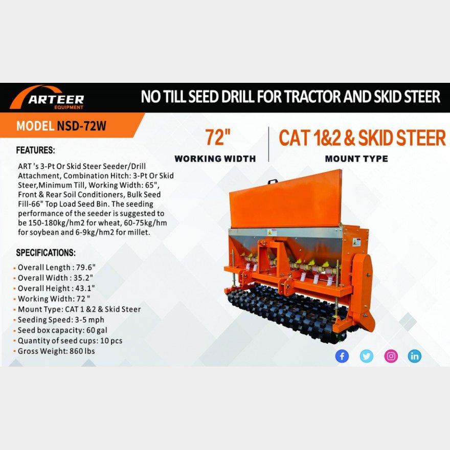 Online Bidding