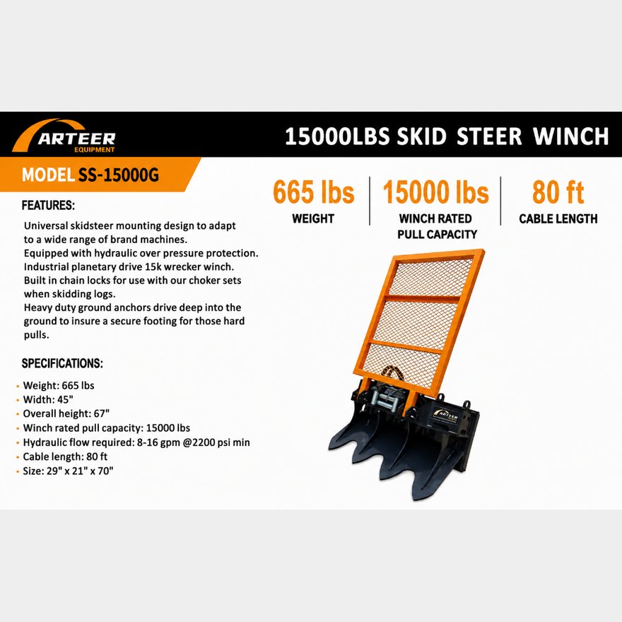 Online Bidding