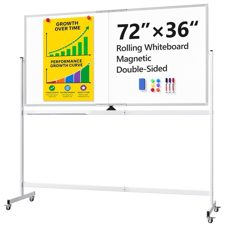 Online Bidding