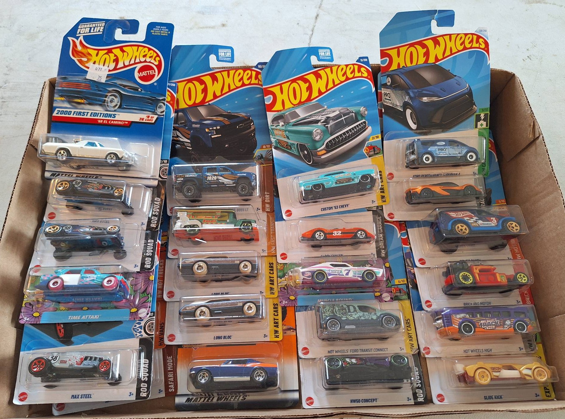 ONLINE BIDDING ONLY