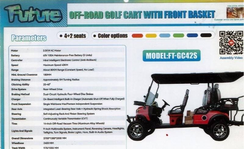 ONLINE BIDDING ONLY